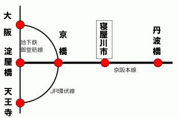 寝屋川 市 駅 から オファー 摂南 大学 バス